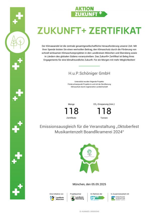 Aktion Zukunft+ Zertifikat Boandlkramerei 2024 / 2025